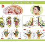 Finger Massager, Stone Roller Massage Clip, Hand Joint Meridian Dredging, Thinning and Lengthening, Finger Scraping Artifact