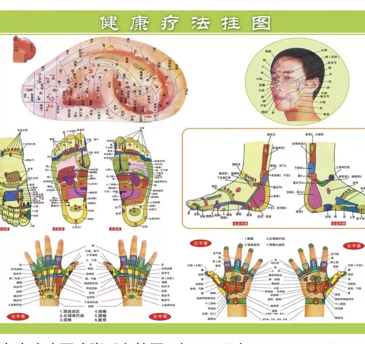 Finger Massager, Stone Roller Massage Clip, Hand Joint Meridian Dredging, Thinning and Lengthening, Finger Scraping Artifact
